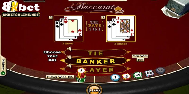 Tổng quan về baccarat tại 8KBET